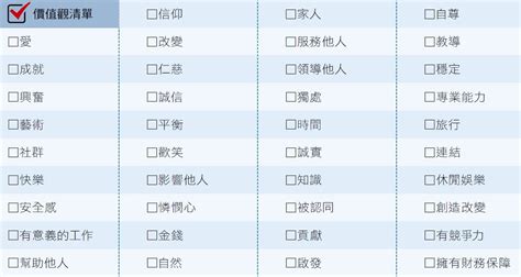 人生大事有哪些|什麼才是你人生中最重要的事？一張「價值觀清單」，重新認識自。